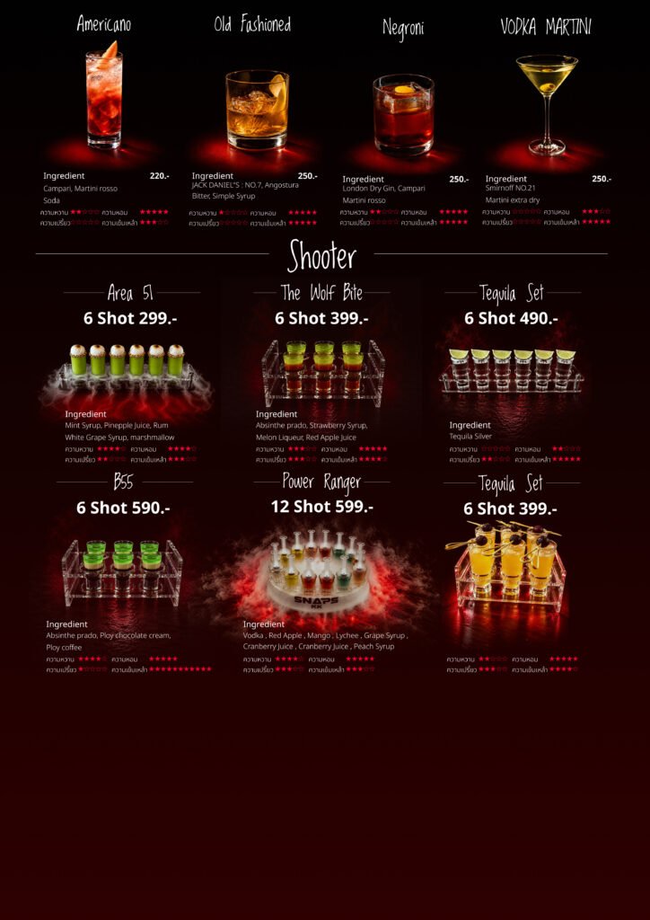 Menu Page 7