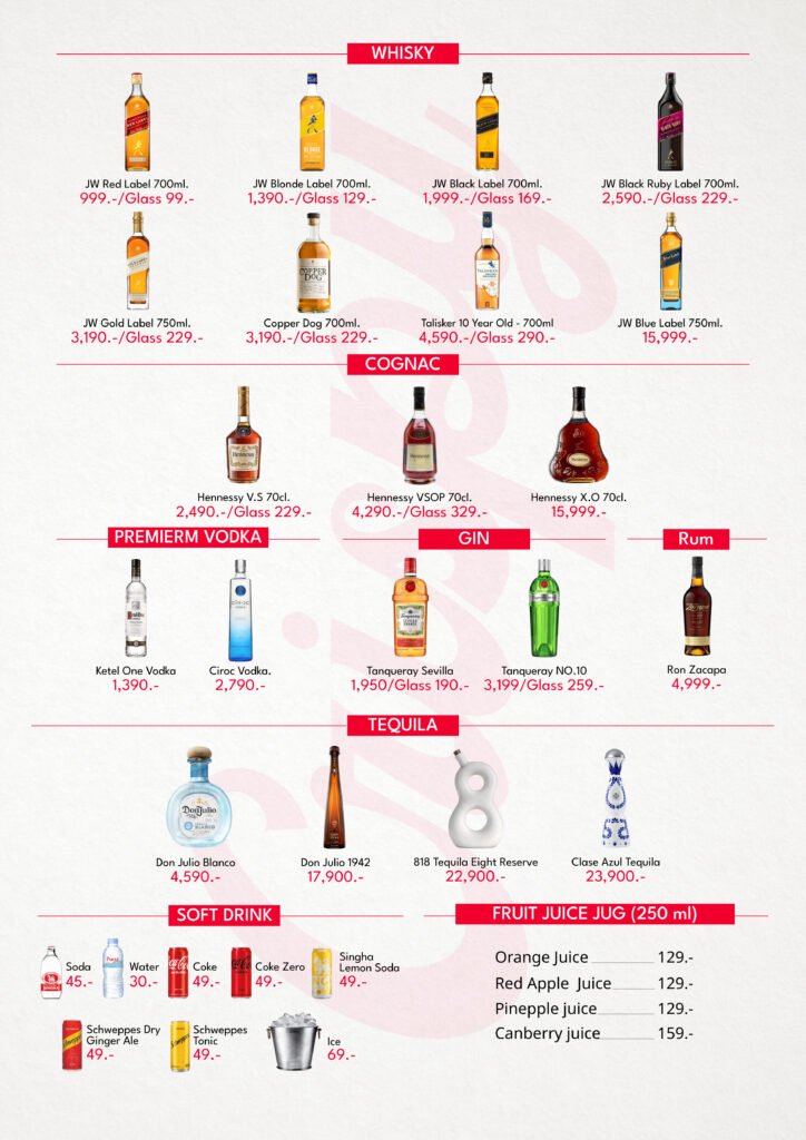 Menu Page 2